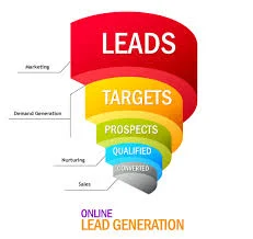 What is Lead digital marketing in digital marketing?